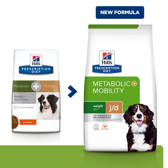 Metabolic hills 2025 dog food