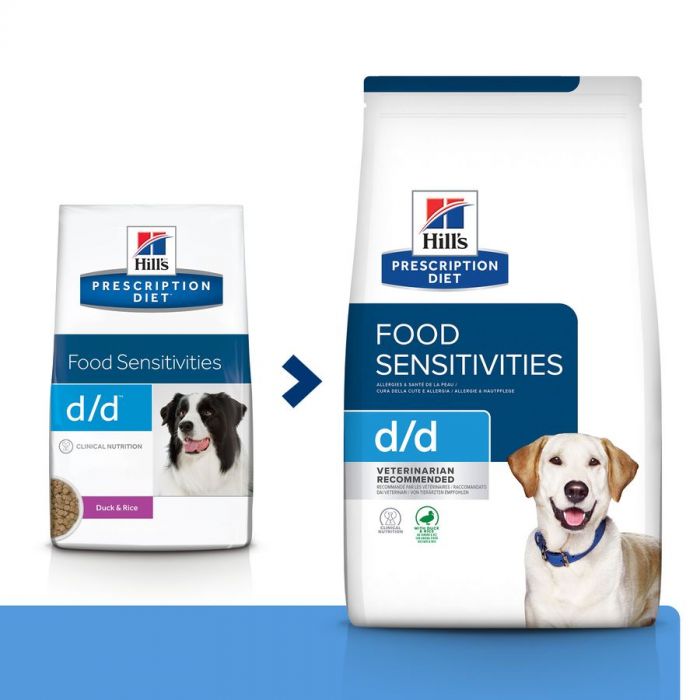 Hills Canine D D Food Sensitivities Duck Rice Vet Pet IE